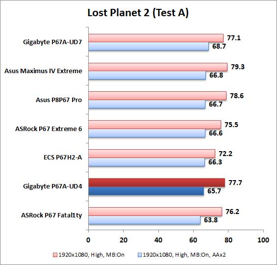 نمودار 12 نمودار 12