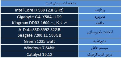 جدول 2 جدول 2