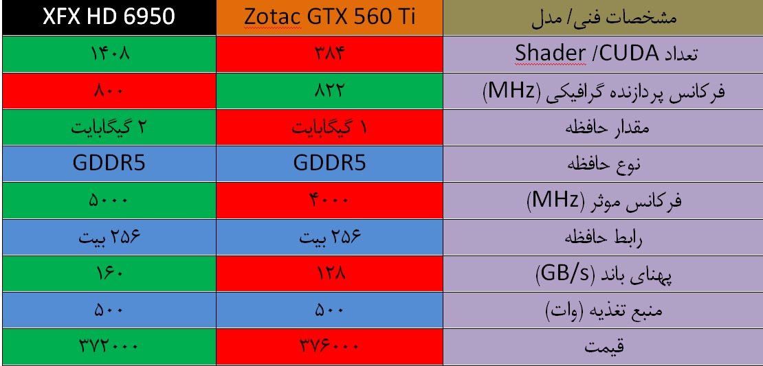 table1