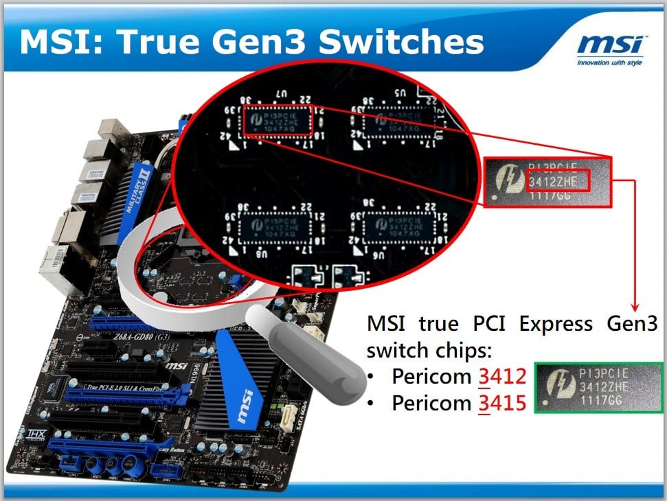 pcie 3.0-4