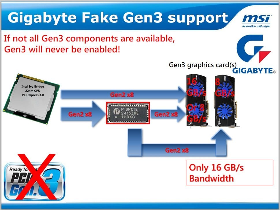 pcie 3.0-5