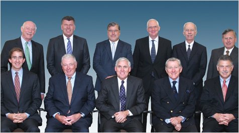 wd managers
