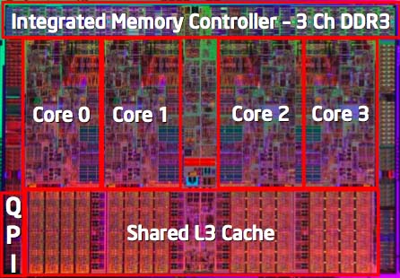 cpu cache