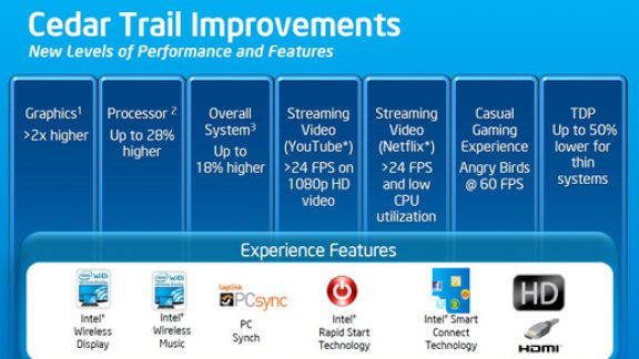 intel_cedar_trail
