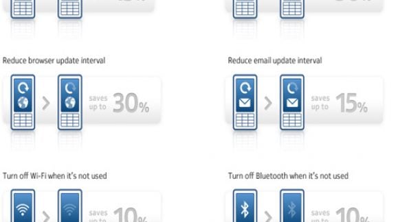 nokia energy saving