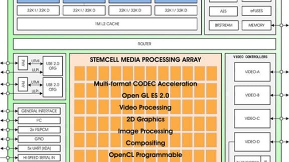 creative ziilabs 10 core