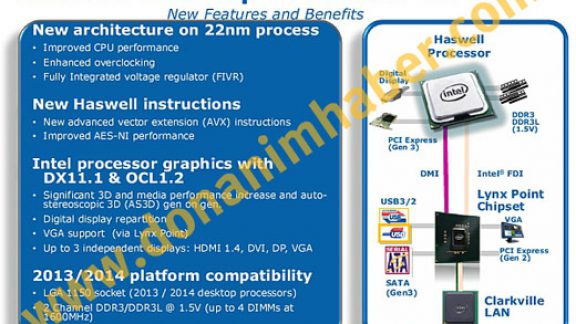 intel haswel directx 11.1