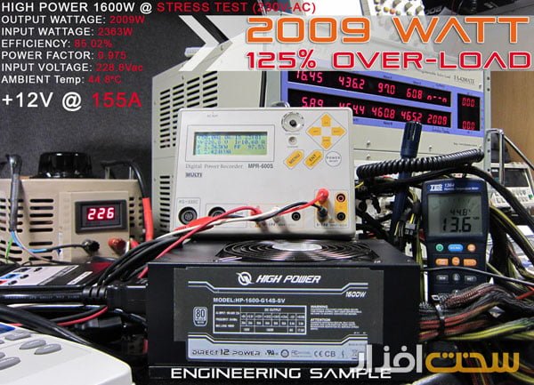 GP1600B-OC_green 2000W_overload_hp1600G14C-SV