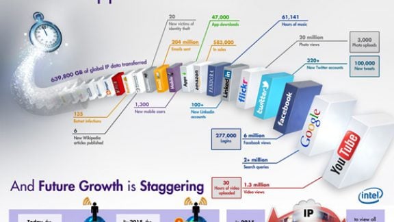 embedded-infographic