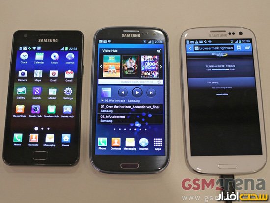 samsung galaxy s III