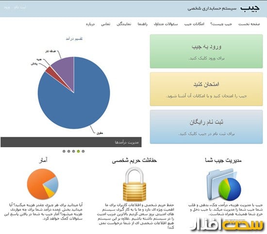 www.jeeb.ir