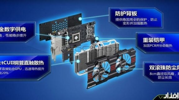 Asus Radeon HD 7850 DirectCu II TOP