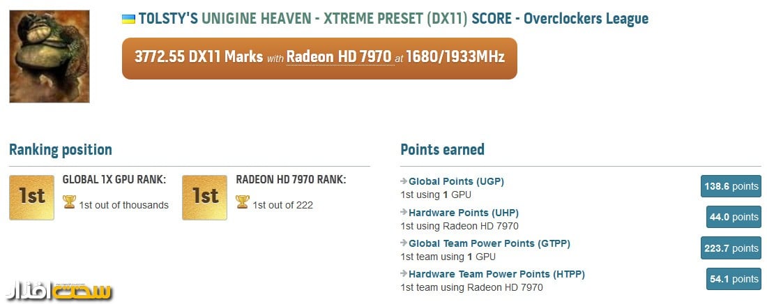 tolsty-uniginedx11-hd7970