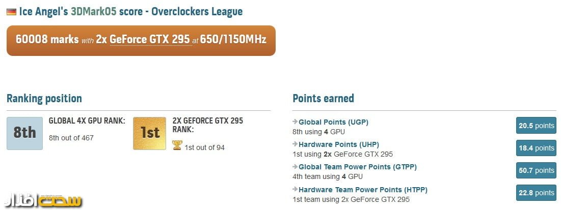 ice-angle-3dmark05-gtx-295