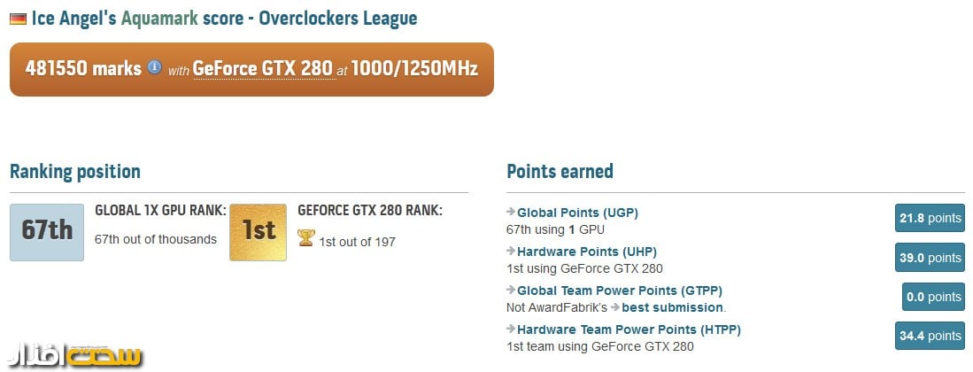 ice-angle-aquamark-gtx-280