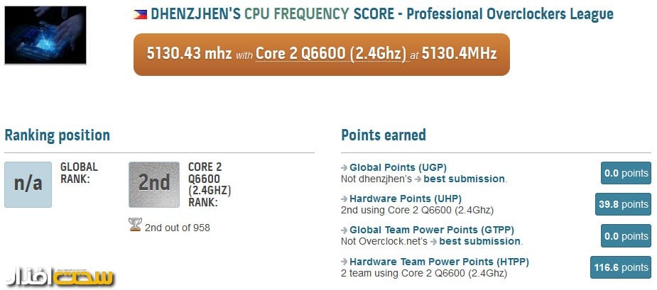 CPU Ferquency