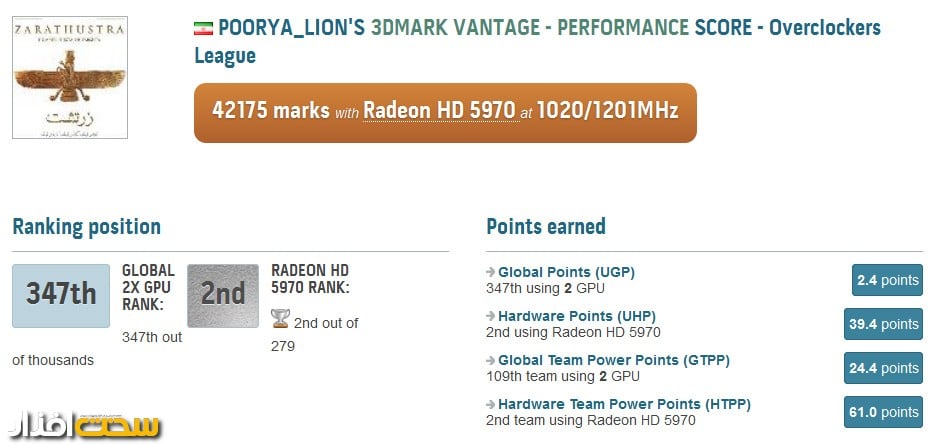 poorya-5970-3d-mark-vantage