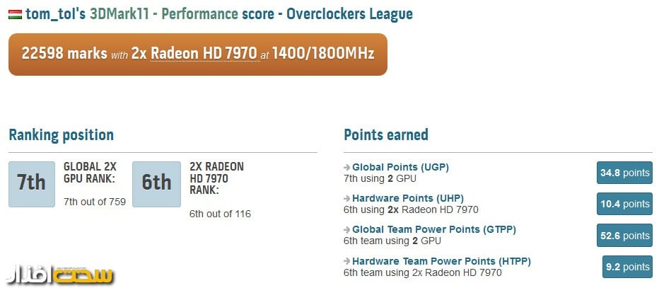 tom_tol-3d-mark11-performance-7970