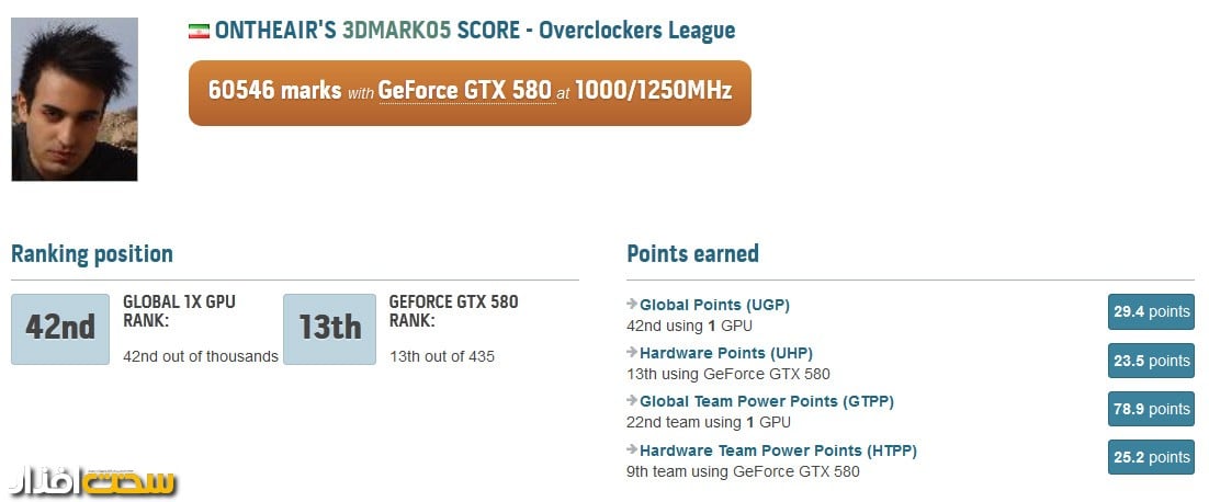 ontheair-3dmark05-gtx580