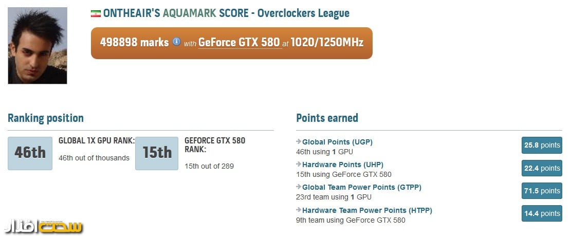 ontheair-aquamark-gtx580 ontheair-aquamark-gtx580