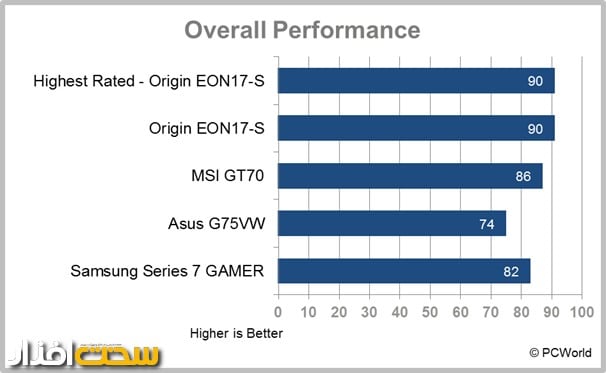 samsung series 7 gamer laptop samsung series 7 gamer laptop
