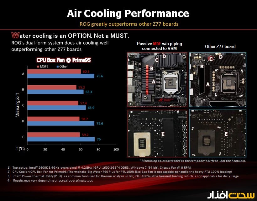 asus-maximus-v-gene-z77