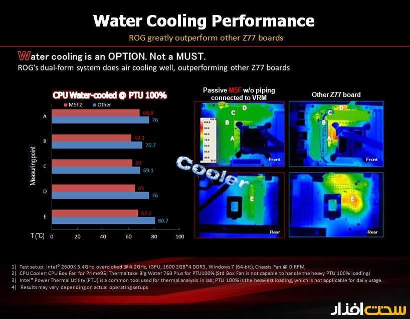 asus-maximus-v-gene-z77