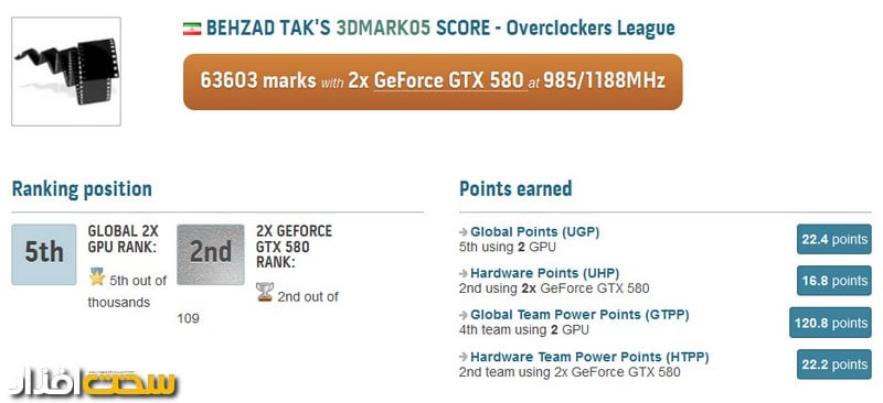 behzad-tak-3dmark05-gtx-580 behzad-tak-3dmark05-gtx-580