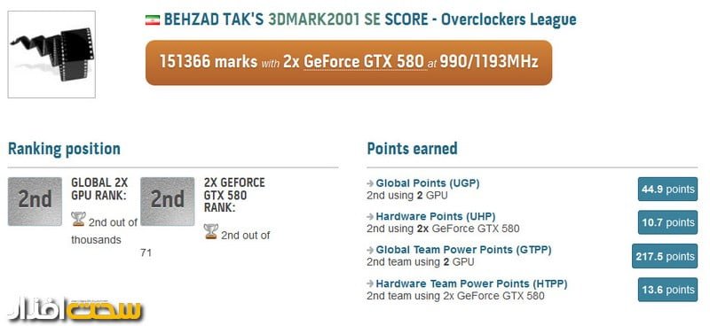 behzad-tak-3dmark2001se-gtx-580 behzad-tak-3dmark2001se-gtx-580
