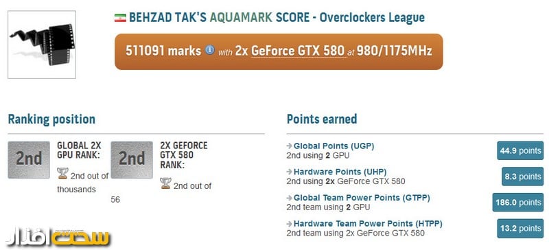 behzad-tak-aquadmark-gtx580 behzad-tak-aquadmark-gtx580