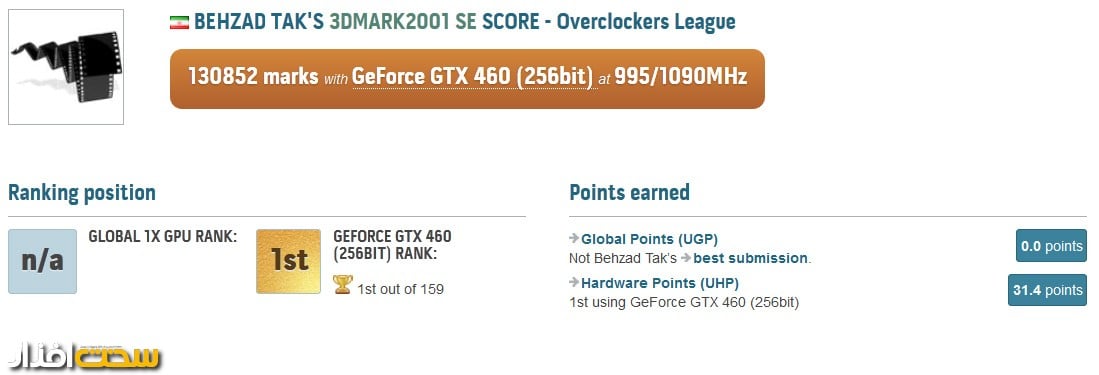 behzadtak-3dmark2001se-gtx460