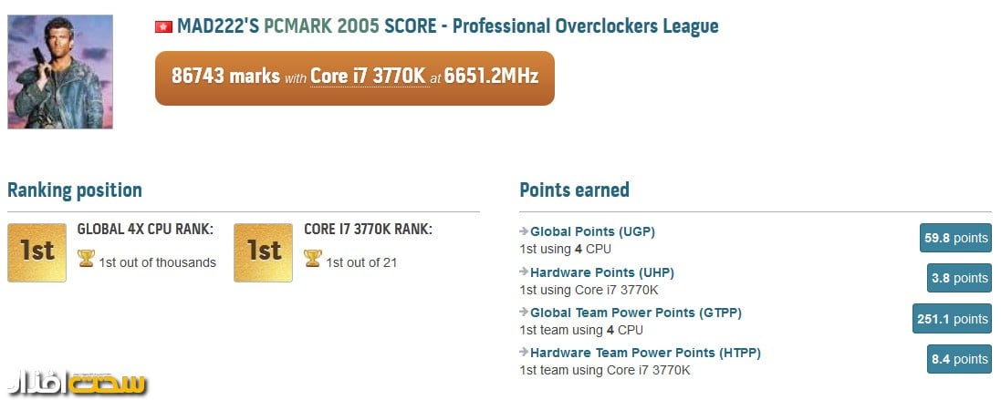 mad222-pcmark2005-core-i7-3770k