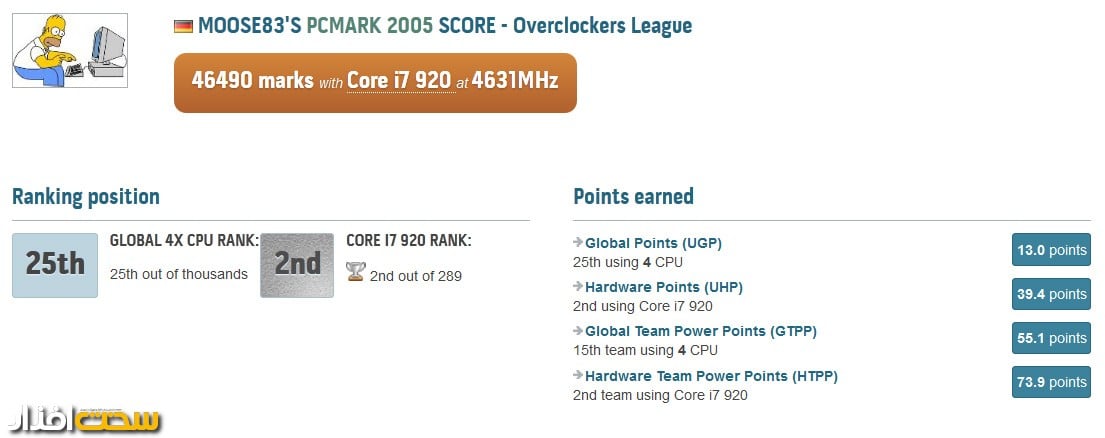 moose83-pcmark2005-corei7-920