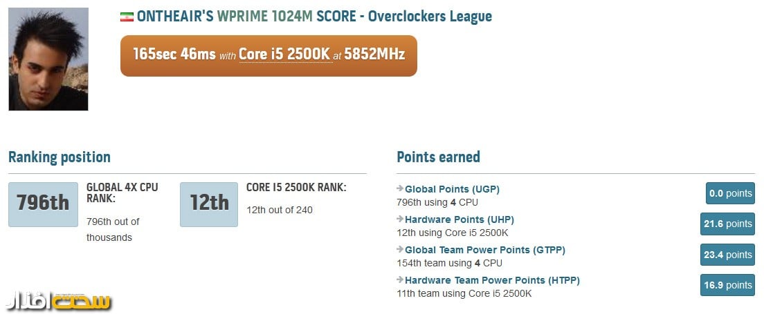 ontheair-wprime1024m-core-i5-2500k