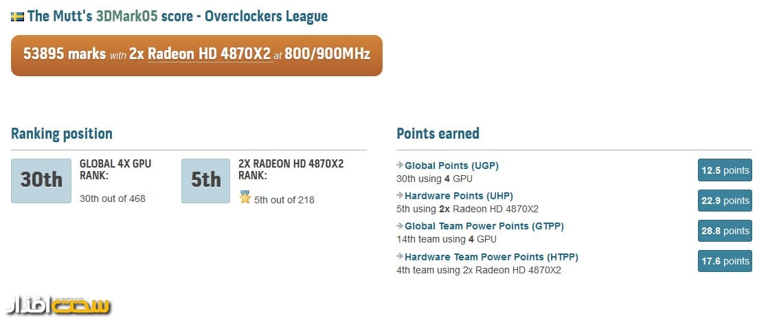 themutt-3dmark05-hd4870-2