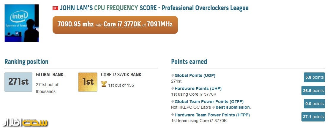 john-lam-cpu-ferquency-corei7-3770k john-lam-cpu-ferquency-corei7-3770k