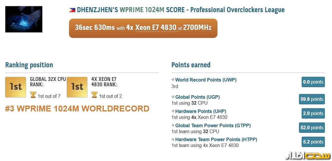 dhenzjhen-wprime-1024m-xeon-e7-4830