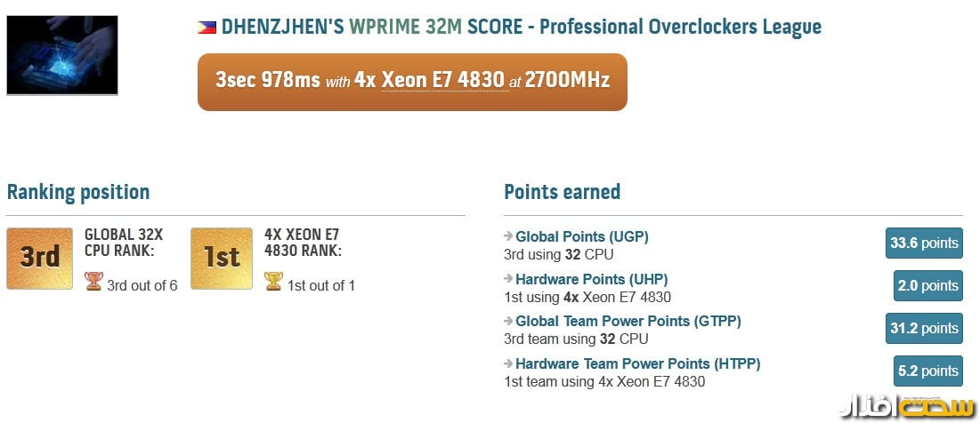 dhenzjhen-wprime-xeon-e7-4830 dhenzjhen-wprime-xeon-e7-4830