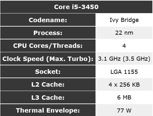 intel-core-i5-3450