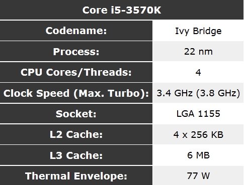 intel-core-i5-3570k intel-core-i5-3570k