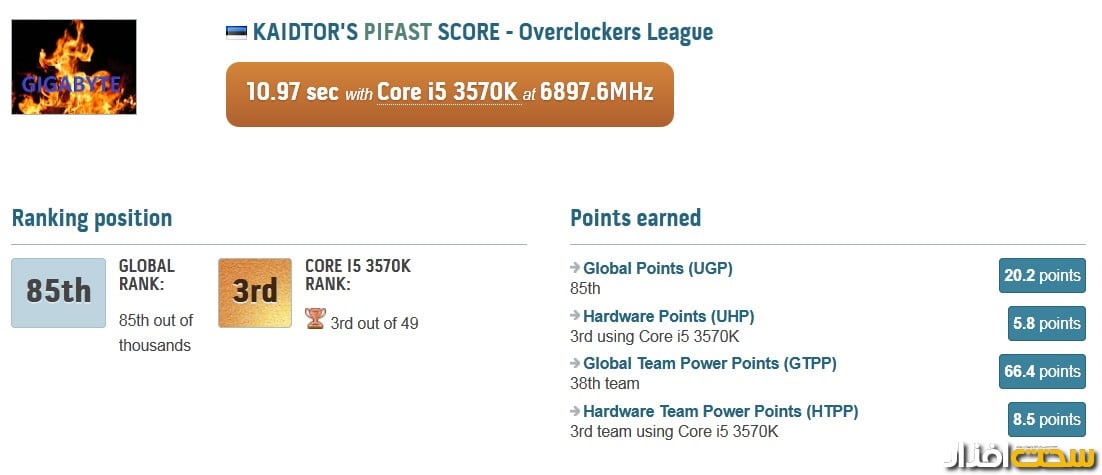 kaidtor-pifast-3570k kaidtor-pifast-3570k