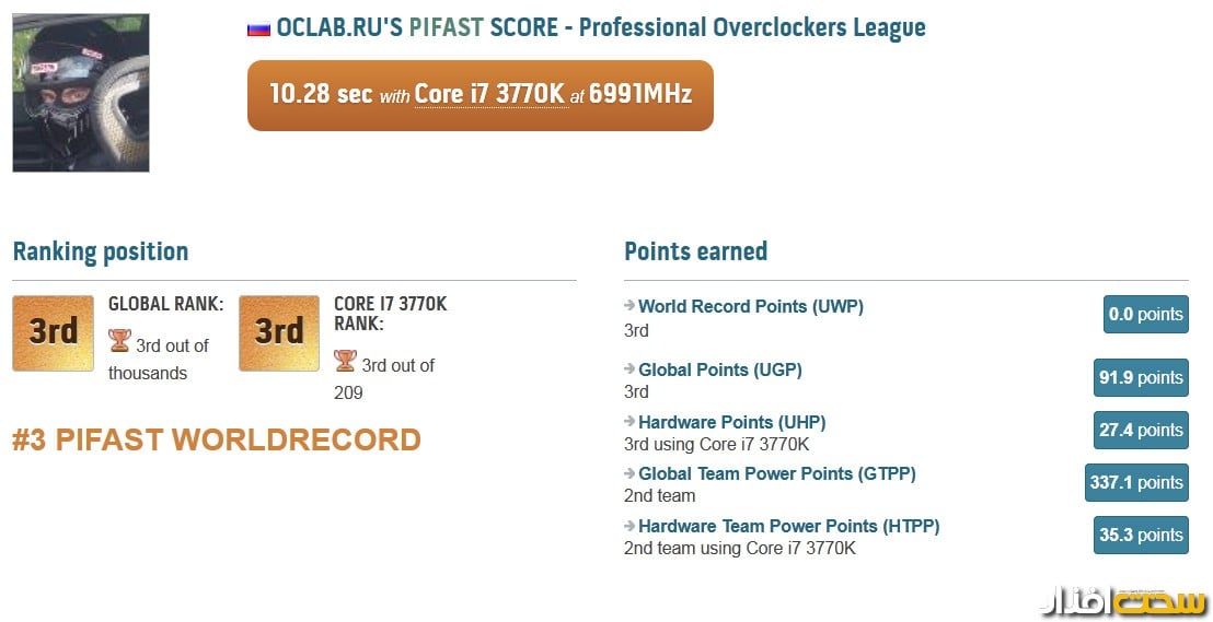 oclab.ru-pifast-core-i-3770k