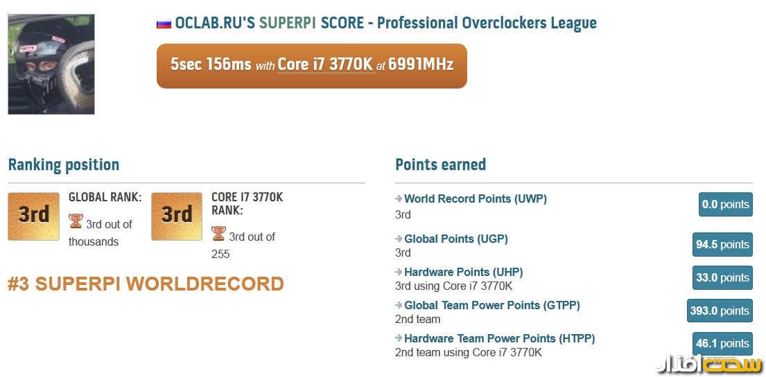 oclab.ru-superpi-core-i7-3770k oclab.ru-superpi-core-i7-3770k