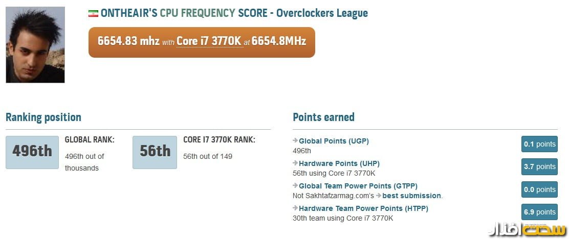 ontheair-cpu-ferquency-i7-3770k ontheair-cpu-ferquency-i7-3770k