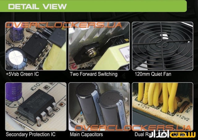 Zalman LE Series PSU Zalman LE Series PSU