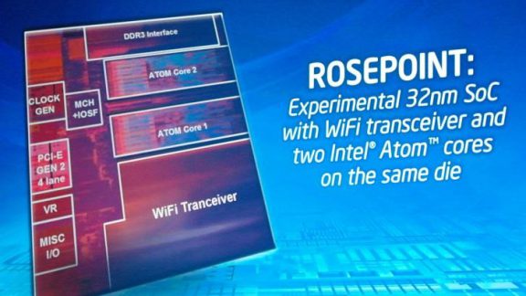 intel rosepoint