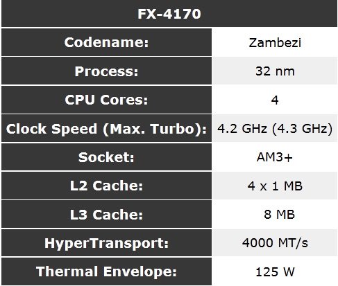 amd-fx-4170