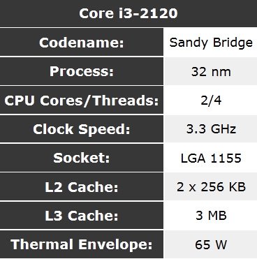intel-corei3-2120