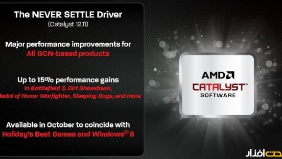 درایور کارت گرافیک AMD