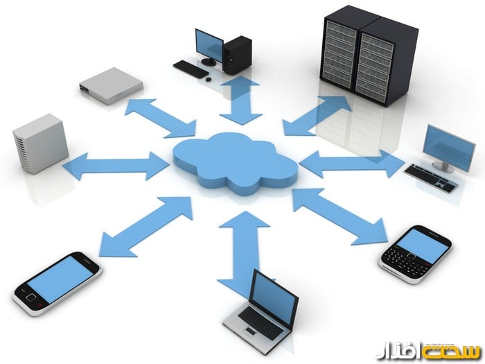 cloud-computing